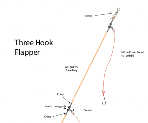 three-hook-flapper__list-page