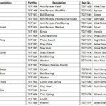 fishing-review-shimano-talica-2-speed-reel-0008