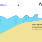fishing-wave-power-0003