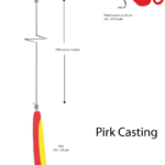 pirk casting rig