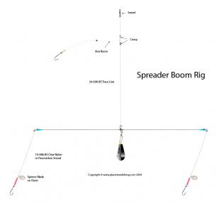 How to Tie a Spreader Boom Rig | Planet Sea Fishing