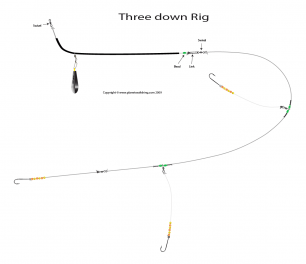 How to Tie a Three Down Rig | Planet Sea Fishing